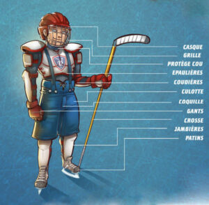 Equipement joueur